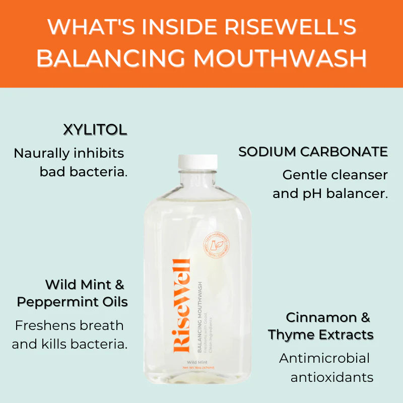 Alkalizing Mouthwash | Wild Mint