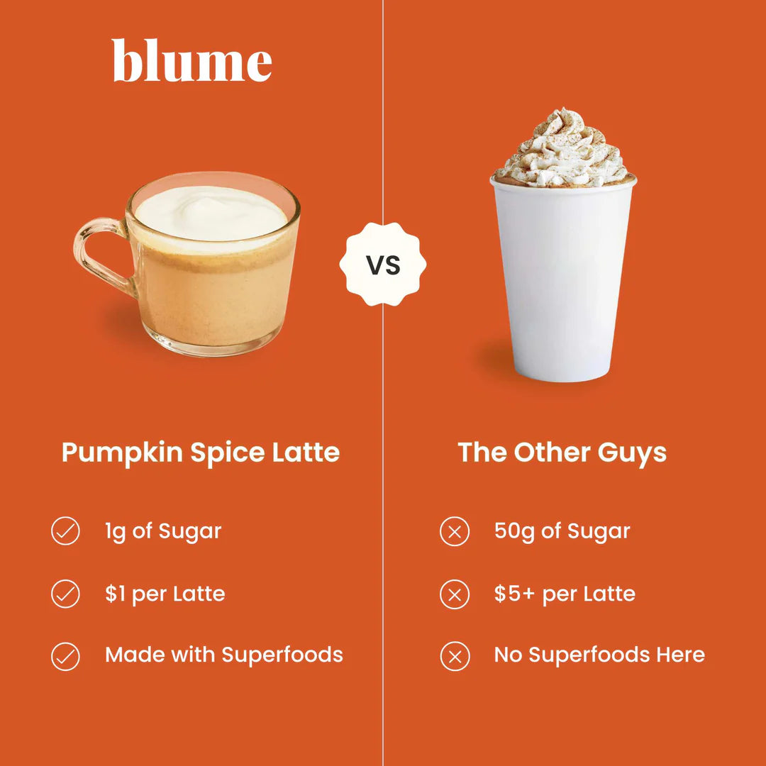 Pumpkin Spice Latte Blend | Seasonal