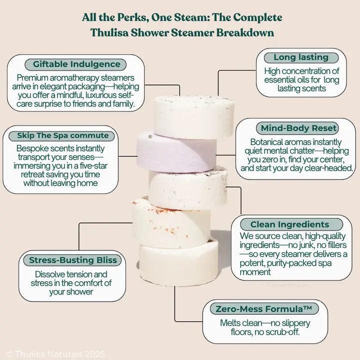 Shower Steamer Duos (5 Scents)
