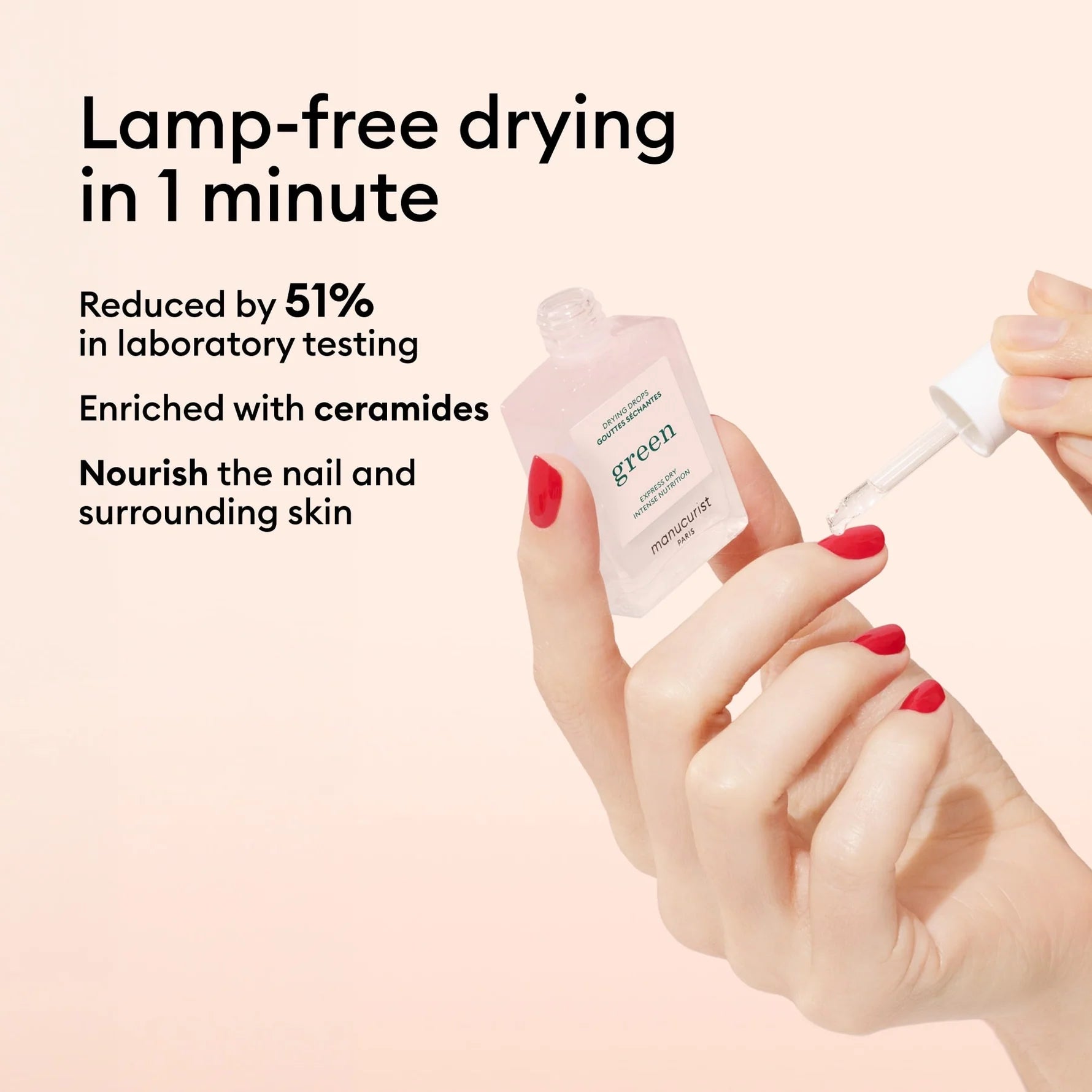 Green™ Natural Nail Polish | Drying Drops