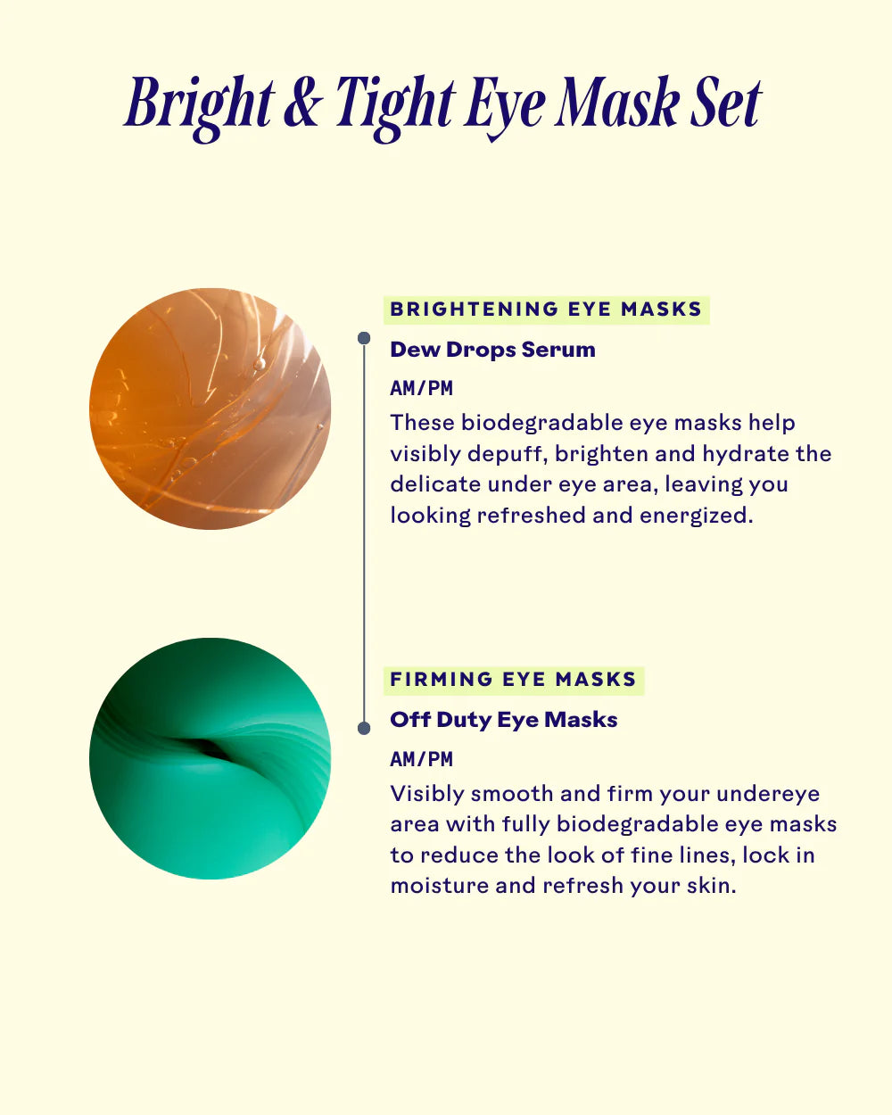 Bright & Tight Biodegradable Eye Mask Quartet