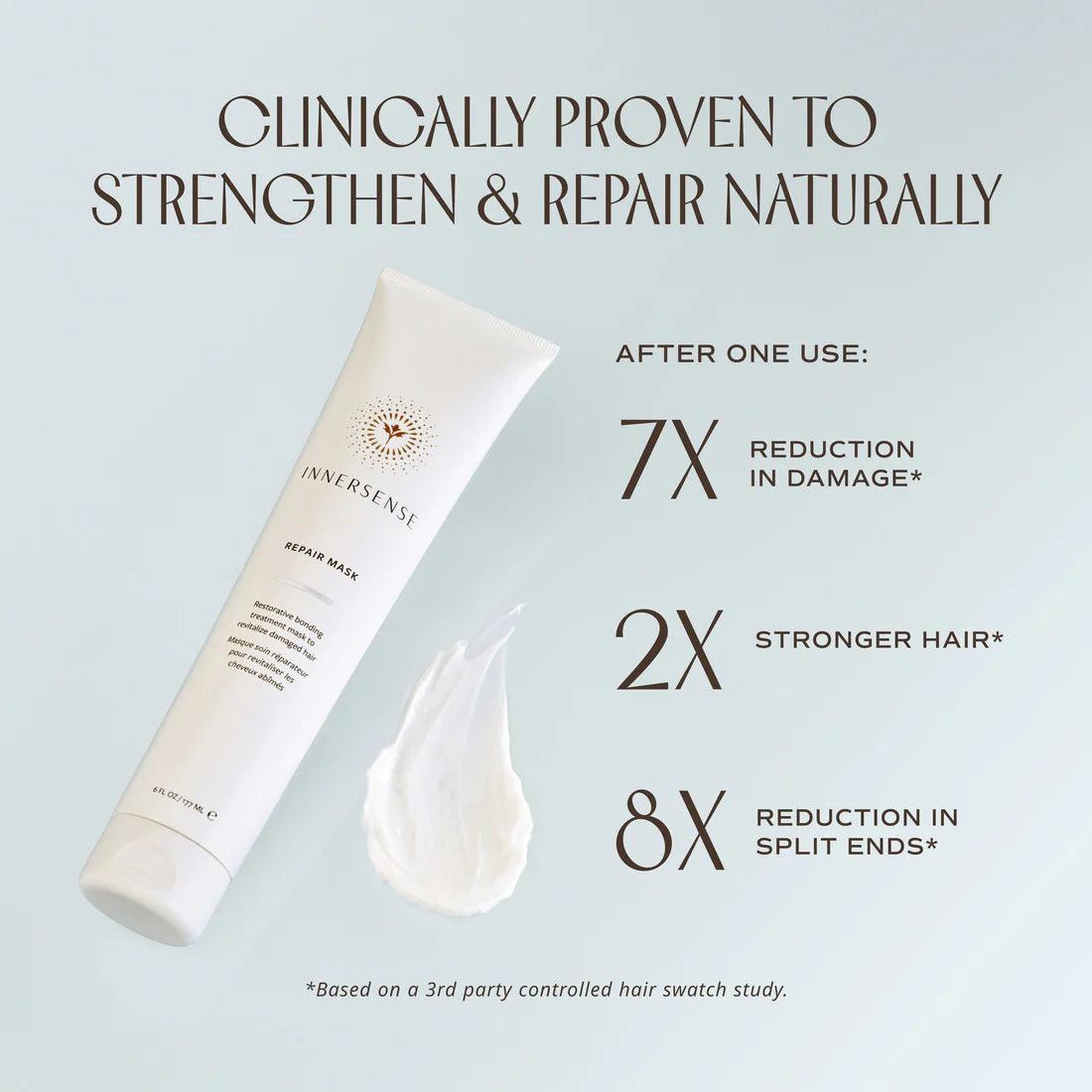 Repair Hair Mask