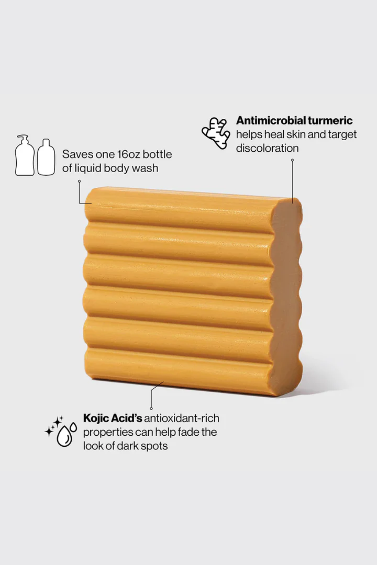 Kojic Acid Face + Body Bar | Hyperpigmentation & Dark Spots