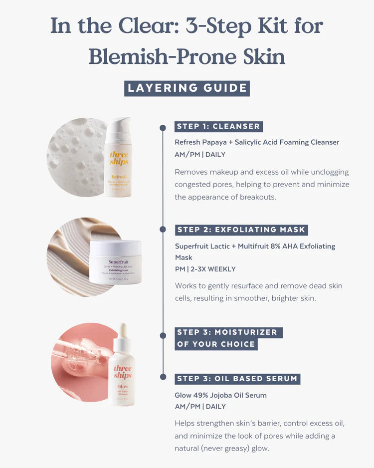 In The Clear 3-Step Kit for Acne-Prone Skin