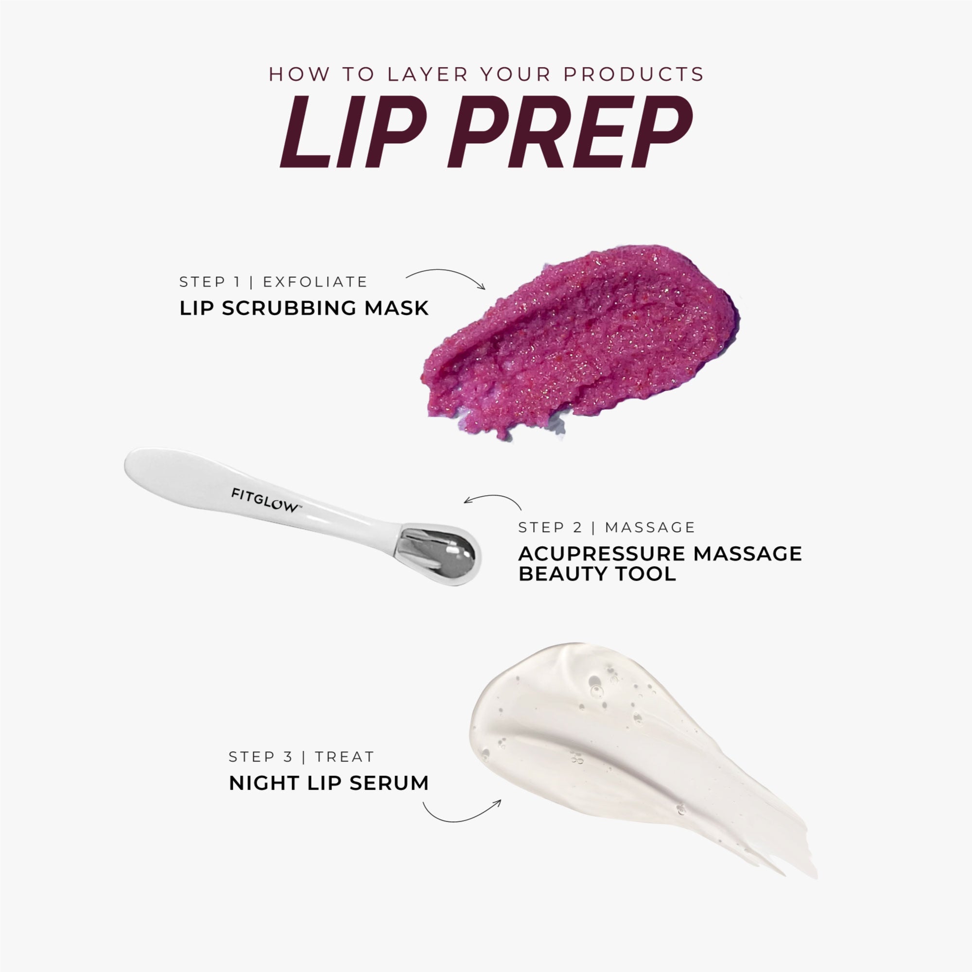 Your Best Lips Yet Total Protocol